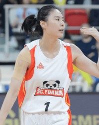 体育博彩导航-四川女篮单外援，为何能击败三外援的山西队？WCBA夺冠奖金有多少