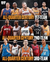 平台出款-美媒排21世纪前25年的一二三阵：库科詹邓约一阵 炮韦杜字鲨二阵